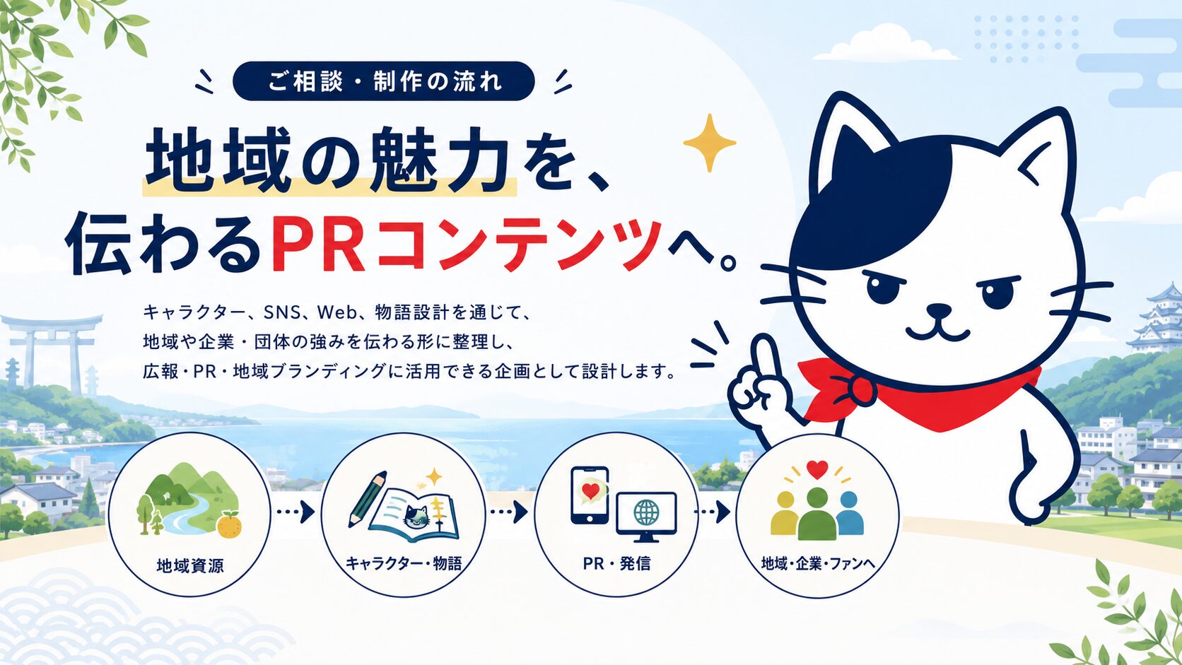 地域IPをマンガ SNS Web イベント 商品PR 採用広報へ展開するイメージ